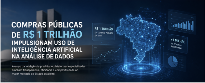 Compras públicas de R$ 1 trilhão impulsionam uso de IA